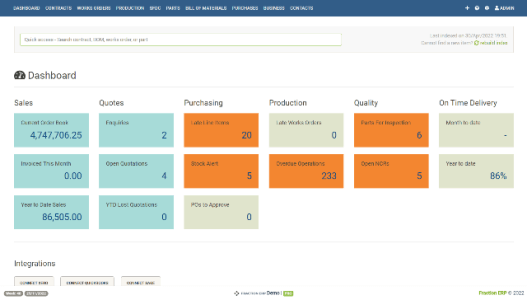 manufacturing process with erp