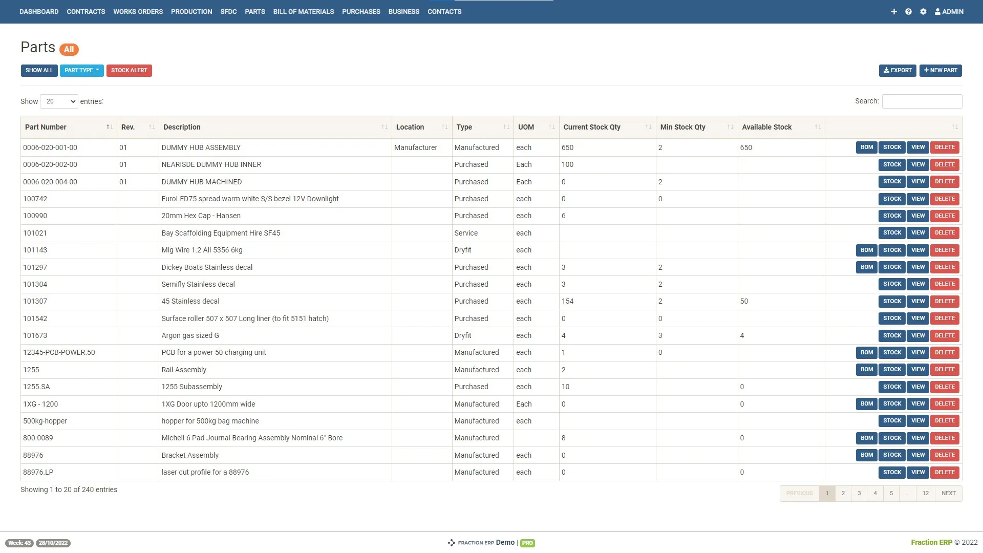 inventory management