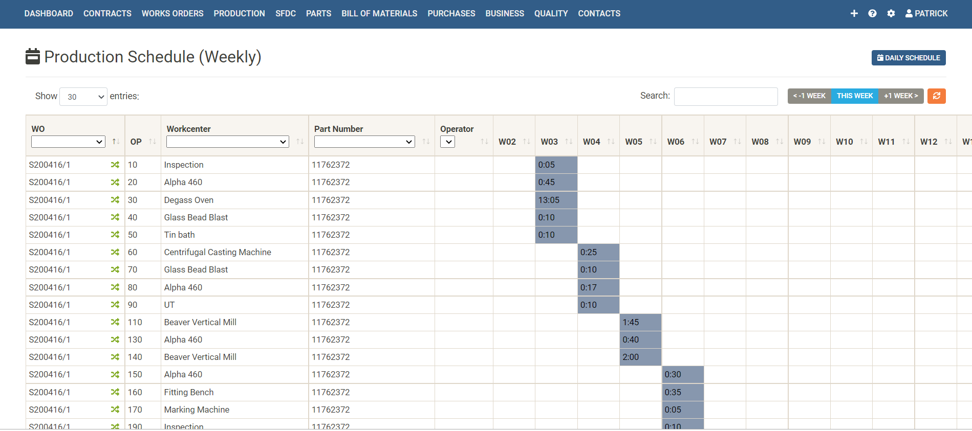 production scheduling gantt chart